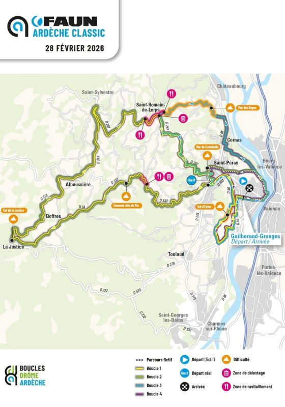 �������� ������: ����� � ���� ��������� � ��������� 2026 ����