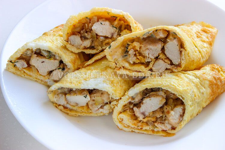 ��������� �������: ������� ������� � ������� � �����