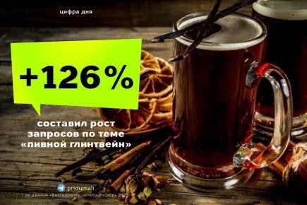 Пивной глинтвейн: новый хит среди напитков уже завоевывает сердца британцев