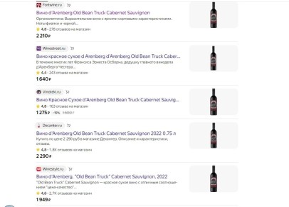 Цены на вино: ловушки, о которых вы не догадывались