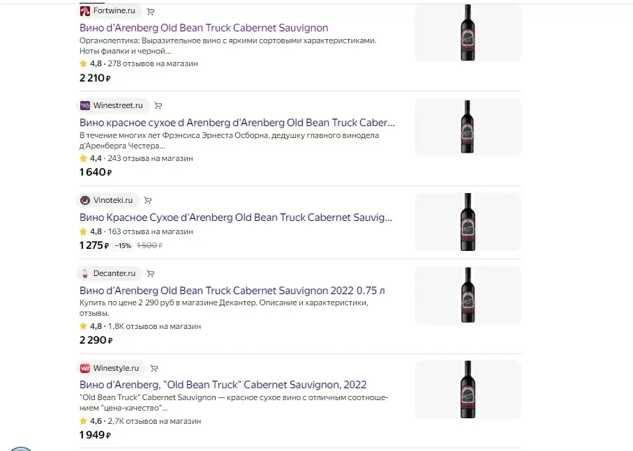 Цены на вино: ловушки, о которых вы не догадывались